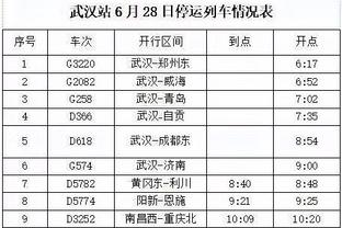 桑乔重新激活了自己的INS账户，头像是多特蒙德时期